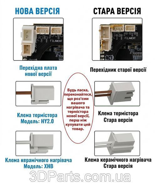 Нагрівач керамічний до Creality К1/К1мах, 24 В, 60 Вт HOT.HTCRCER.K1.24V.60W.CRL фото