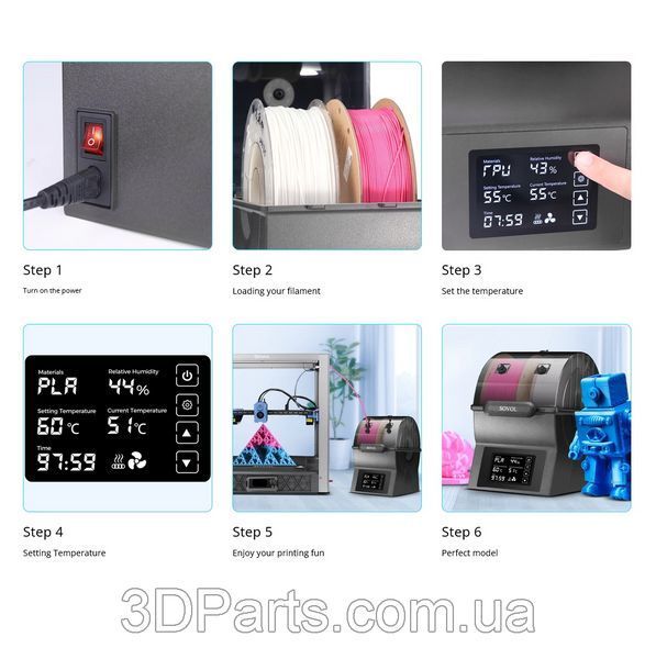 Сушарка для філаменту Sovol SH02 Filament Dryer Box (2 котушки, 150 Вт PTC, 40&divide;70&deg;C, сенсорний екран) FL.DRFPLST.SVL.SH02.X2 фото