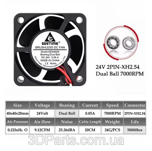 Вентилятор осьовий (кулер) 4020, 24 В, GDA4020, Dual Ball, GDSTime VNT.FNAX.4020.24.GDS фото