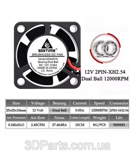 Вентилятор осьовий (кулер) 2510, 12 В, GDA2510, 12000RPM, Dual Ball, GDSTime VNT.FNAX.2510.12.12000RPM.GDS фото