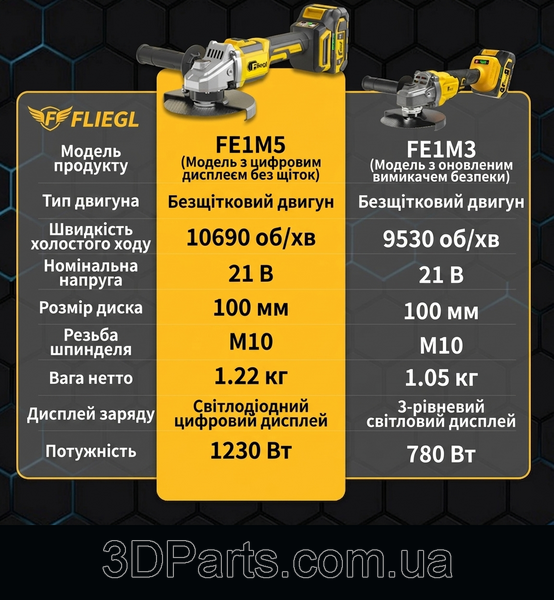 Акумуляторна кутова шліфувальна машина (болгарка) з LED дисплеем Fliegl FE1M5 PRVR.ANGLR.GRNDR.FLGL.FE1M5 фото