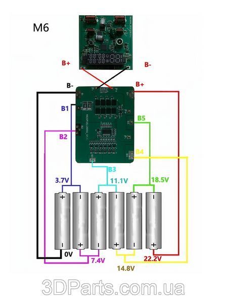 Комплект плат для побудови потужного повербанку N6-200W V2.0 (100W+100W+DC66W) + BMS 200W V1.1 для збірки 6S2P на 21700 EL.BLCKUT.N6.200W.V2.0.BMS.200W.V1.1 фото