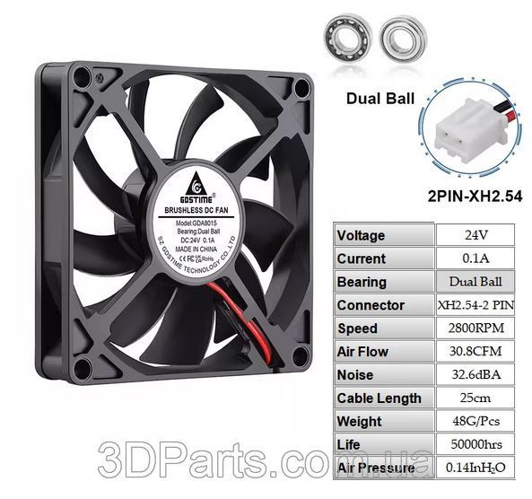 Вентилятор осьовий (кулер) 8015, 24 В, GDA8015, Dual Ball, GDSTime VNT.FNAX.8015.24.GDS фото