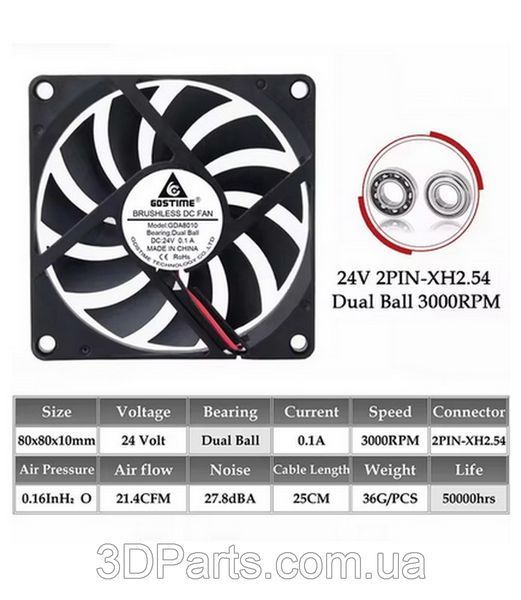 Вентилятор осьовий (кулер) 8010, 24 В, GDA8010, 3000RPM, Dual Ball, GDSTime VNT.FNAX.8010.24.3000.GDS фото