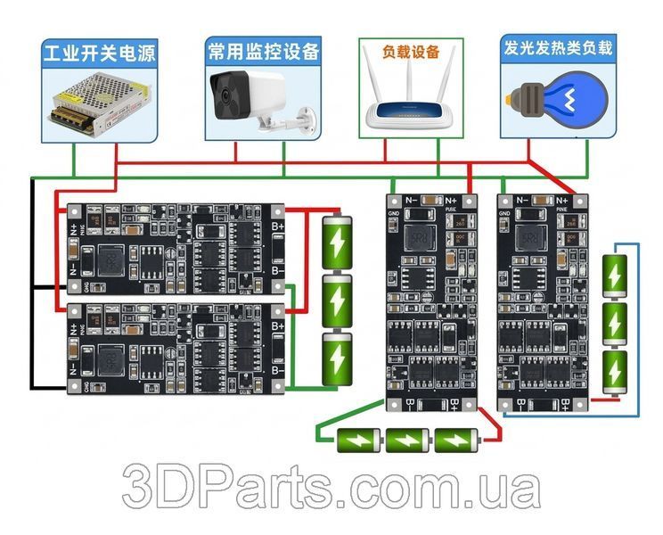 Модуль безперебійного джерела живлення 3S DC UPS Board DIY-2 (12,6 В, 50 Вт,  4 A) EL.BLCKUT.UPS50W.DC12.6V4A фото