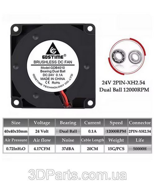 Вентилятор центробіжний (турбіна) 4010, 24 В, 12000RPM, GDB4010, Dual Ball, GDSTime VNT.FNCN.4010.24.12000.GDS фото