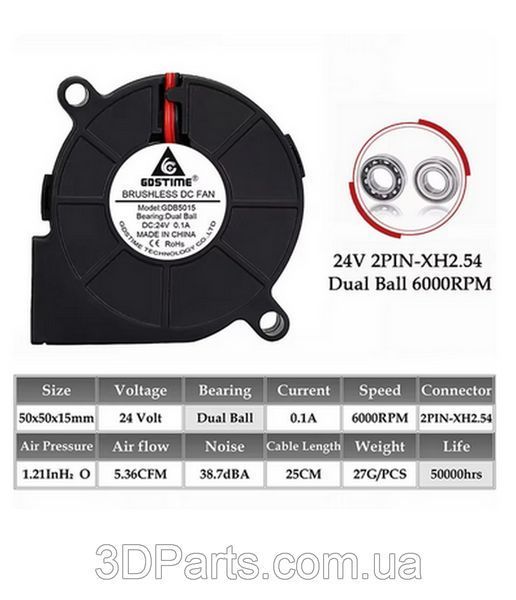 Вентилятор центробіжний (турбіна) 5015, 24 В, 6000RPM, GDB5015, Dual Ball, GDSTime VNT.FNCN.5015.24.6000.GDS фото
