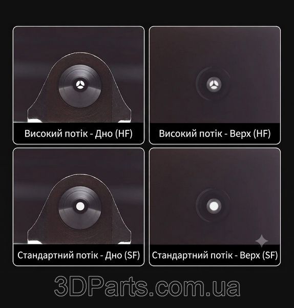 Хотенд Bambu Lab H2D/H2S/H2C/P2S/X2D ANC HF з соплом 0,4 мм з загартованої сталі від Mellow HOT.HTNGBLCK.BMBL.H2D.ANCHF.0,4.MLW фото
